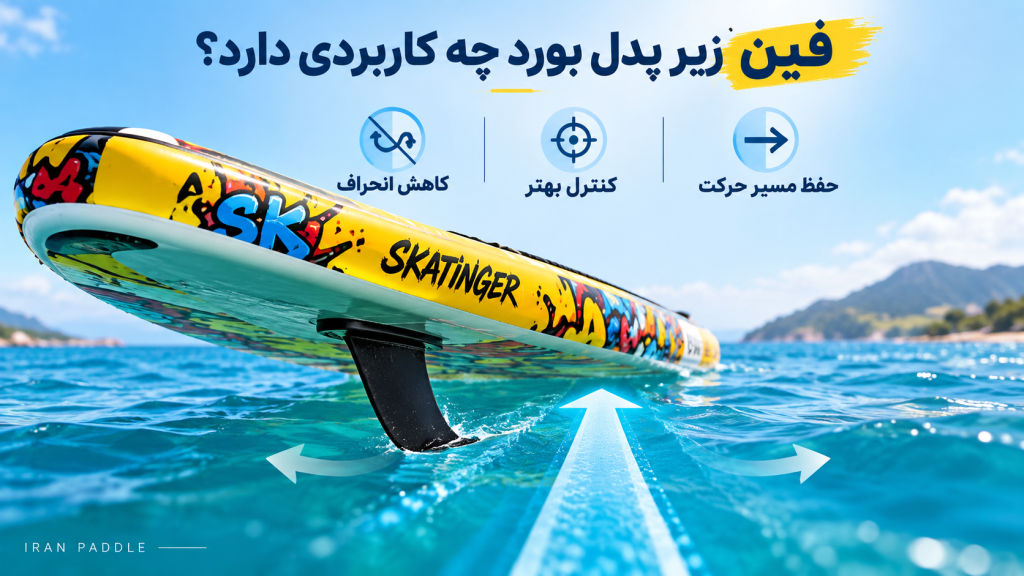 بررسی پدل بورد Grafity Yellow برند Skatinger بررسی پدل بورد Grafity Yellow برند Skatinger